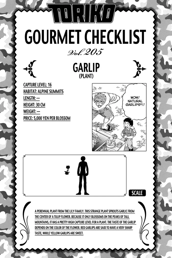 Toriko Chapter 176 image 20_optimized